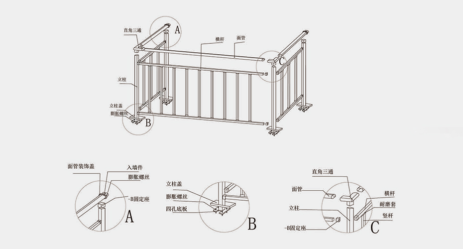 元亨護(hù)欄工程解析圖